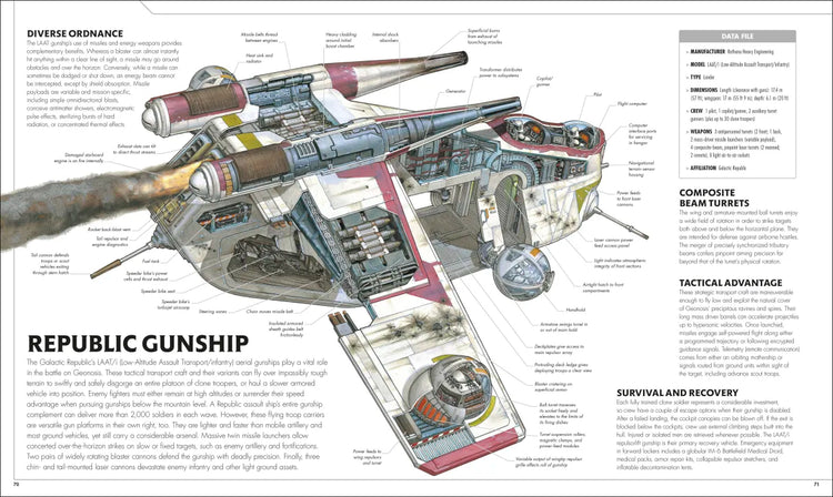 Star Wars Complete Vehicles: Incredible Cross-Sections (New Edition)