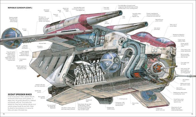 Star Wars Complete Vehicles: Incredible Cross-Sections (New Edition)
