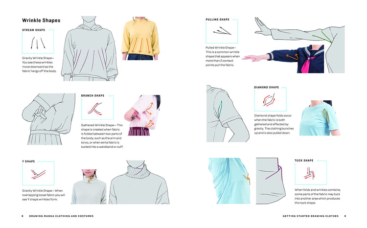 How to Draw Clothing for Manga