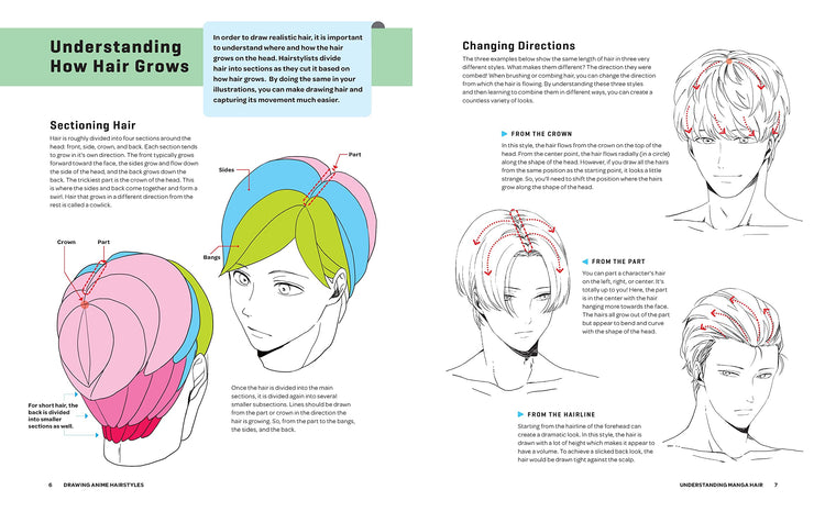 How to Draw Hairstyles for Manga