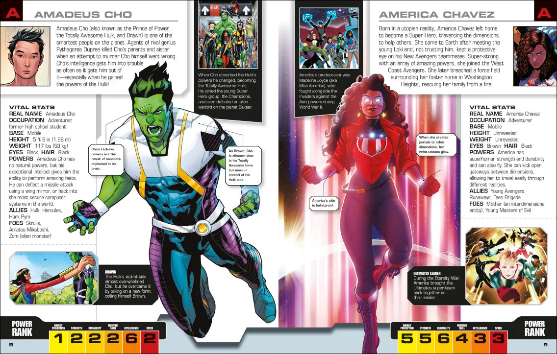 Marvel Complete Guide Marvel Avengers: The Ultimate Character Guide - New Edition – Raygun Comics