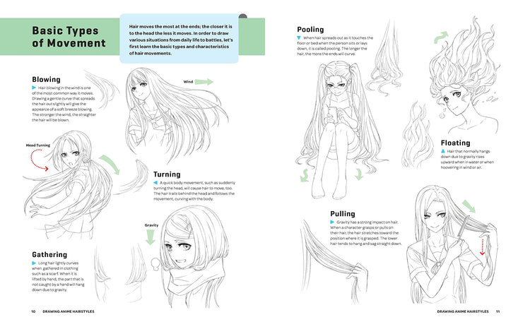 How to Draw Hairstyles for Manga